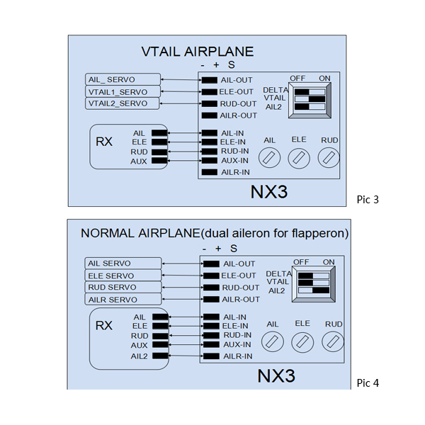 NX3-3D-Flugcontroller-mit-Gyroskop-Balance-fuumlr-RC-Flugzeuge-mit-starren-Fluumlgeln-908070-6